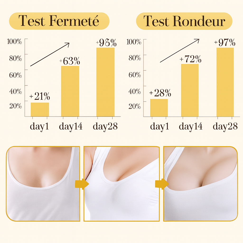 Natural Boost – Lot de paires